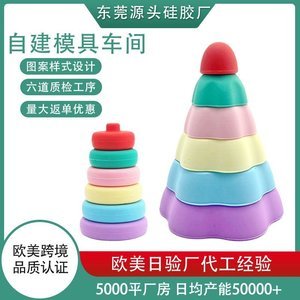 硅膠玩具怎么定制？硅膠玩具定制流程【行業(yè)百科】